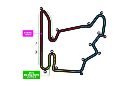 #F12022 Budapest (Hungary) Clasificación 30/07/2022 #Formula1Español