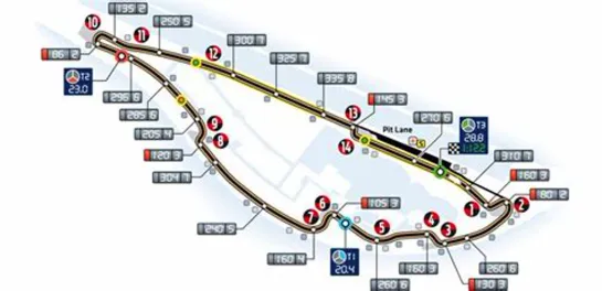 #F12022 Montréal (Canada) Carrera/Race 19/06/2022 #Formula1Español