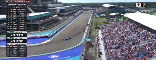 #F12022 Miami (USA) Carrera/Race 08/05/2022 #Formula1Español