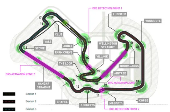 #F12021 Silverstone (Gran Bretaña) -  {Carrera-Race} 18-07-2021