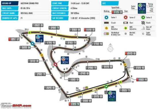 #F12021 Spielberg (Austria) {Clasificación} 03/07/2021 #Formula1Español