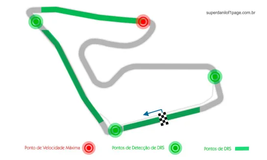 #F12021 Estiria (Austria) (Carrera-Race) 27-06-2021 #Formula1Español