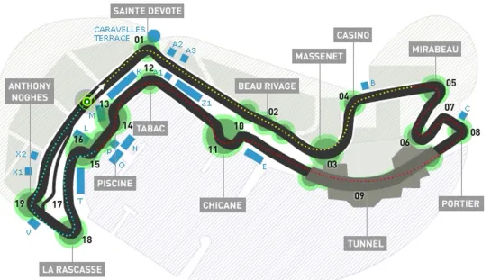 #F12021 Mónaco (Montecarlo) (Carrera-Race) 23-05-2021