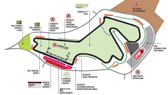 #F1 Gran Premio de Istambul Park (Turquía) 15-11-2020