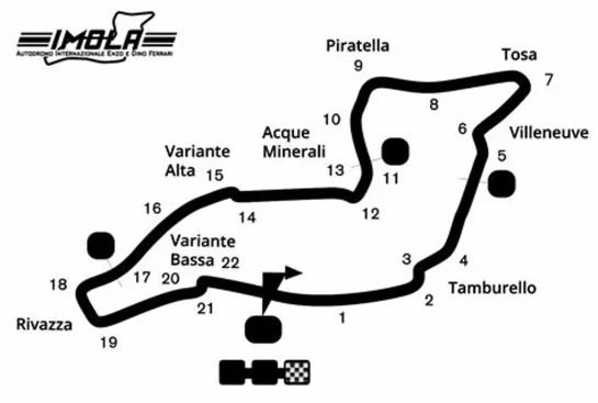 F1 Gran Premio de Imola (Italia) 01-11-2020