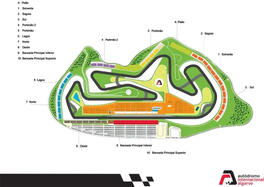 #F1 Gran Premio de Portimao (Portugal) 25-10-2020