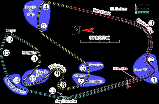 #F1 Gran Premio de Interlagos (Brasil) 2007