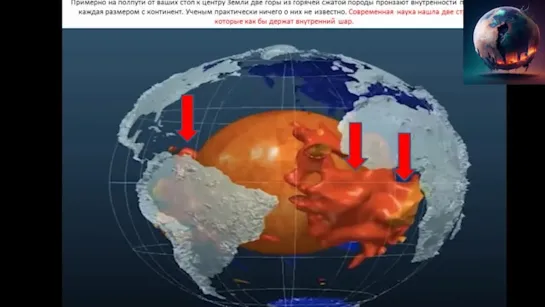 Видео от Сергея Неворотина