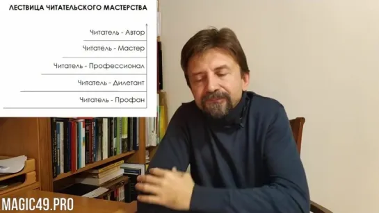 «Про_чтение слов», встреча вторая. Корень «ЧИТ» и Йога Сознания