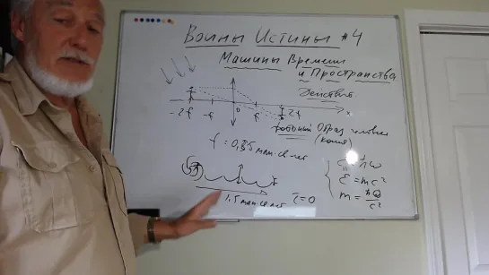 ВОИНЫ ИСТИНЫ 04. МАШИНЫ ВРЕМЕНИ И ПРОСТРАНСТВА