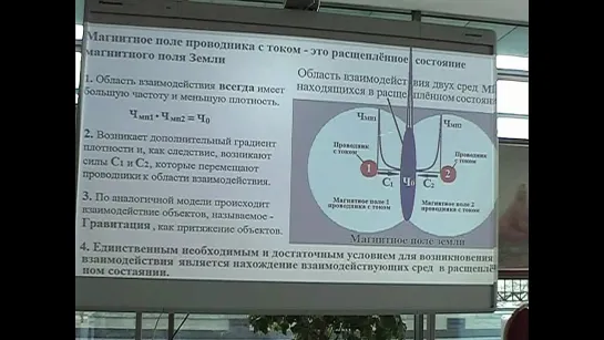 А.М.Анищенко - лекция 13 - Гравитация, что это такое (2020)