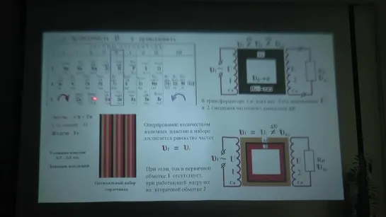 А.М.Анищенко - лекция 5 - Трансформатор (2019)