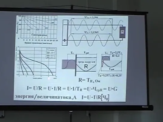 А.М.Анищенко - лекция 3 - Аккумулятор (2019)