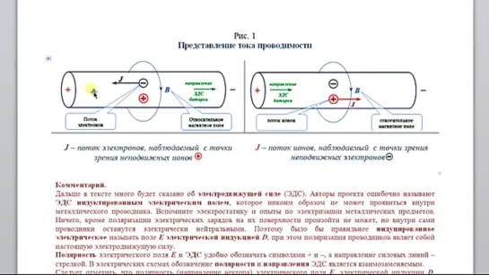 Отрицательная индуктивность