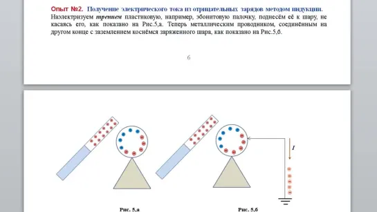 Электростатика 2. Электризация тел методом индукции и прикосновения