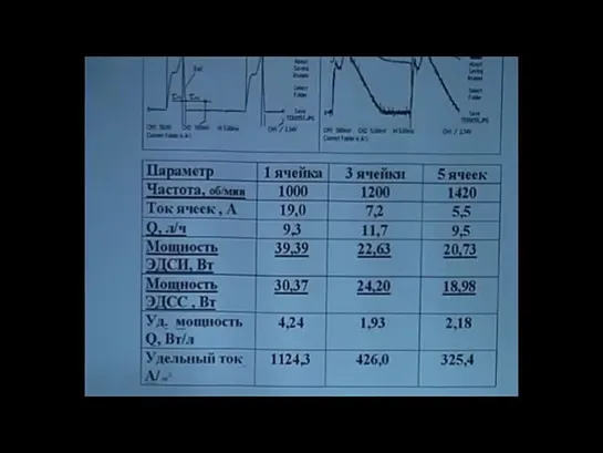 Канарев Ф.М. Автономный источник энергии. Часть1