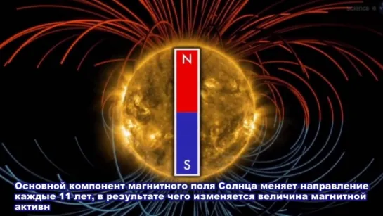 Магнитное поле Земли: Смена полюсов Земли: Южно-Атлантическая аномалия