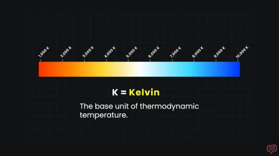 Color Temperature Explained — The Cinematographer's Guide to White Balance & Color Temp Fundamentals. Jan, 24 2022