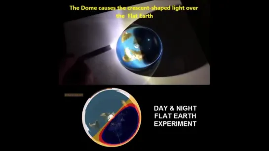 Day & Night Flat Earth Experiment