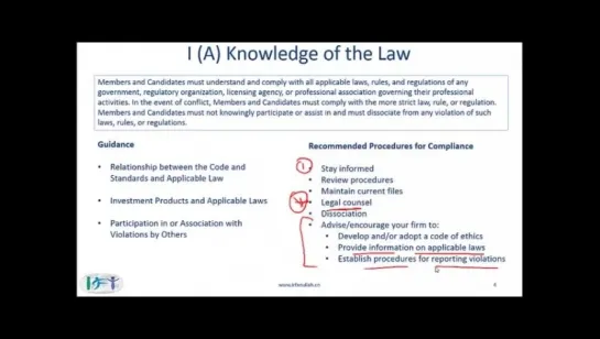 IFT 2015 - CFA Level II R Guidance for I(A) and I(B)