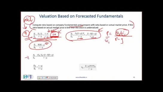 IFT 2015 - CFA Level II Equity Market Based Valuation Summary