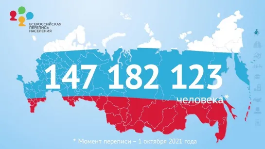 Итоги Всероссийской переписи 2020 года