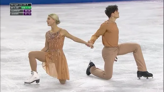 Piper Gilles / Paul Poirier – Skate Canada 2019 – FD