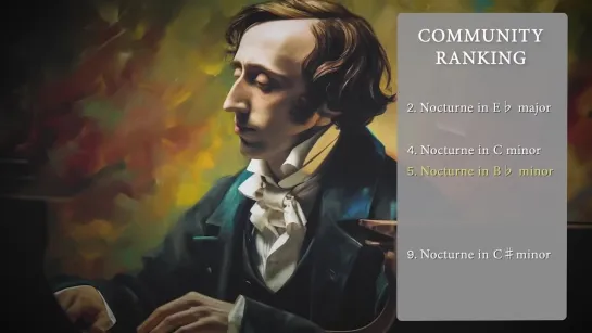 Chopin - The Very Best Nocturnes With AI Story Art