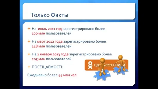 Видео #1 Как получать подписчиков из соцсети Одноклассники всего за 2 рубля 75 копеек