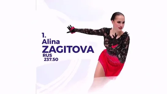 Видео от Алина Загитова • Alina Zagitova