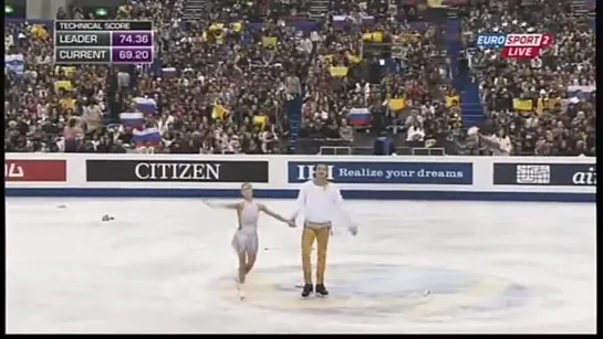 Grand Prix Final 2013, FS