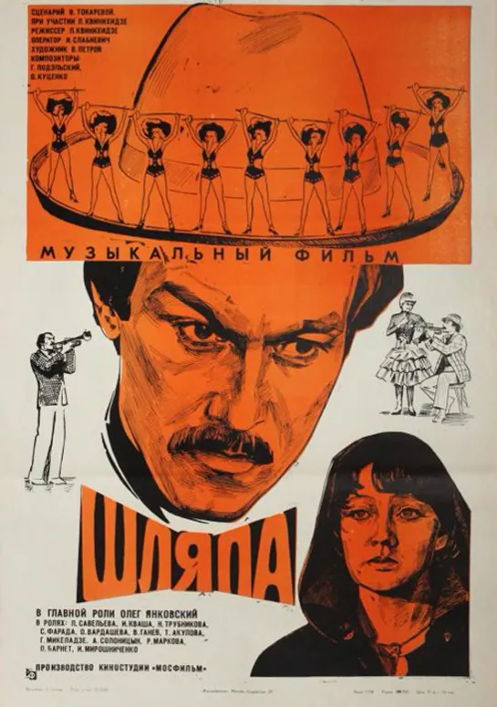 Шляпа (1981)