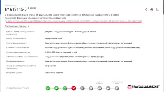 Депутаты Госдумы решили узаконить жертвоприношения и насилие над человеком _ 22.02.2020г