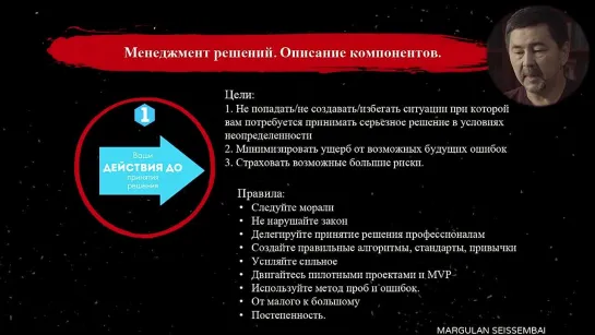 04 Цели и компоненты менеджмента решений