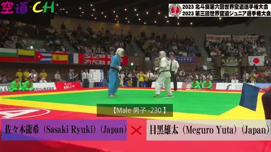 14 мая 2023 года Финальные поединки HOKUTOKI 6th World KUDO Championships 2023