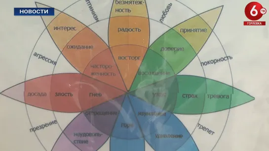 ПСИХОЛОГИЧЕСКАЯ ПОМОЩЬ