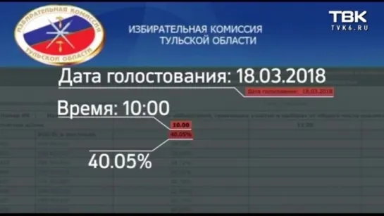 Как проходит предвыборная агитация