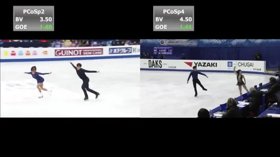 Wenjing SUI Cong HAN FS at WC 2019 vs NHK Trophy 2019