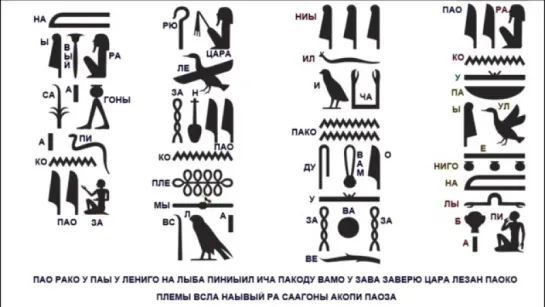 Причина смерти РА, читаем Древне Египетские Иероглифы - Руны