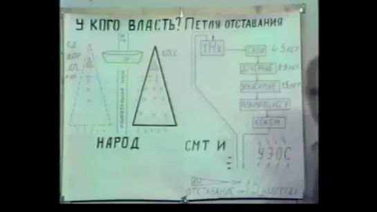 Перестройка - 9. Алмазное ограбление (Зверев А.А. Тюмень 1991г)