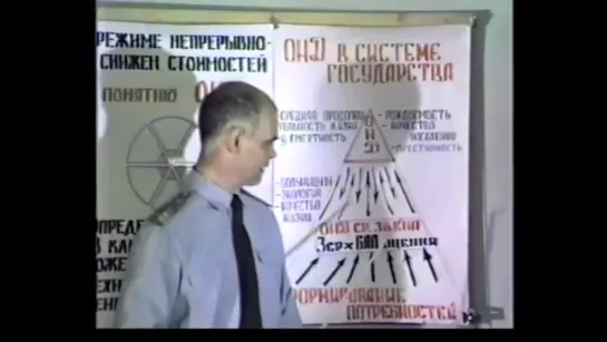 Преображение - 17. Справедливая система оплаты труда Магомеда Чертаева (Зверев А.А. 1991 год)