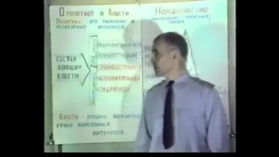 Преображение - 34. Перехват управления на концептуальном уровне (Зверев А.А. 1991 год)