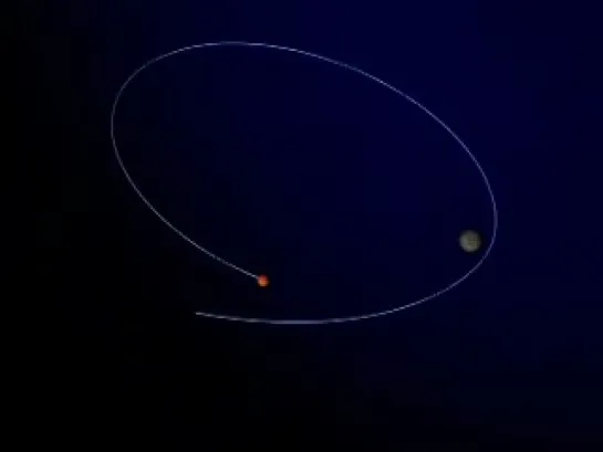 SMART-1’s orbits around the Moon