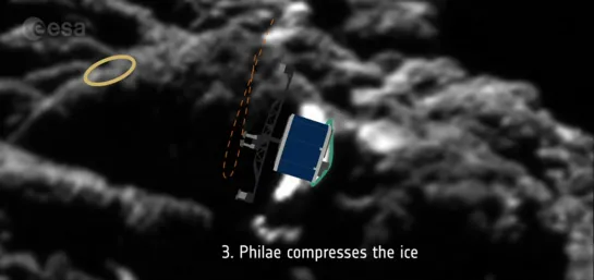 Philae’s dance at touchdown two