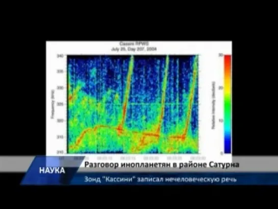 Специалисты НАСА уловили разговор инопланетян в районе Сатурна