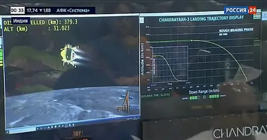 Индия посадила "Чандраян-3" на Луну - Россия 24