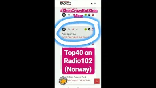 Алексей Воробьев в Top40 на Radio 102 Norway (Норвегия) «She's Crazy But She's Mine» - Сумасшедшая 23.06.2018