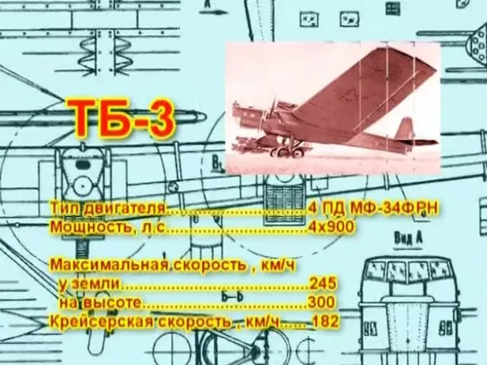 Авиация Второй Мировой Войны. Советские тяжелые бомбардировщики