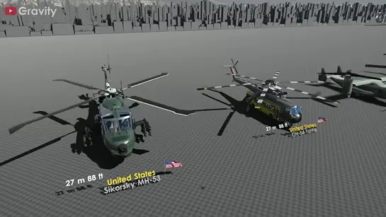 Helicopter Size Comparison