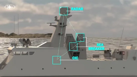 RAFAEL Unveils SEA BREAKER 5th GEN, Maritime  Land-Based, Long-Range Autonomous Weapon System